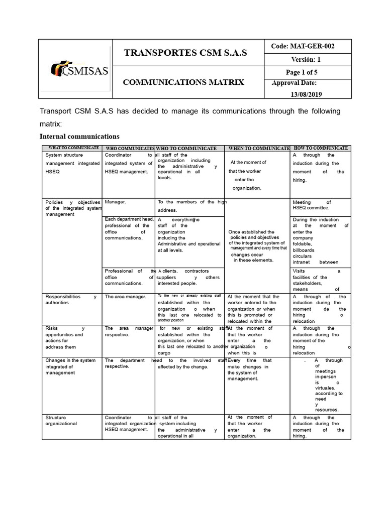 Transportes CSM Communications Matrix | PDF | Audit | Business Economics