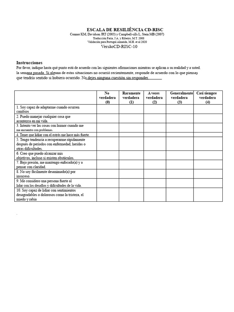 Escala de Resiliencia CD-RISC-10 | PDF
