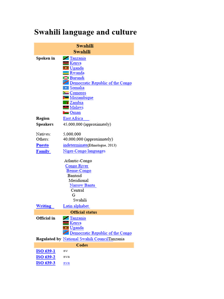 Swahili Language | PDF