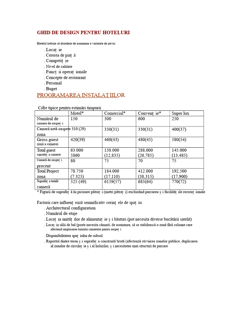 Ghid de Design Pentru Hoteluri 7151503 | PDF