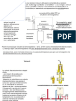 Valvola Scarico Termico