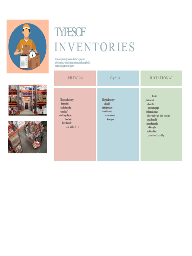 Types of Inventory Explained | PDF