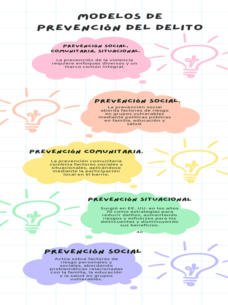 Modelos de Prevención del Delito | PDF | Prevención del crimen ...