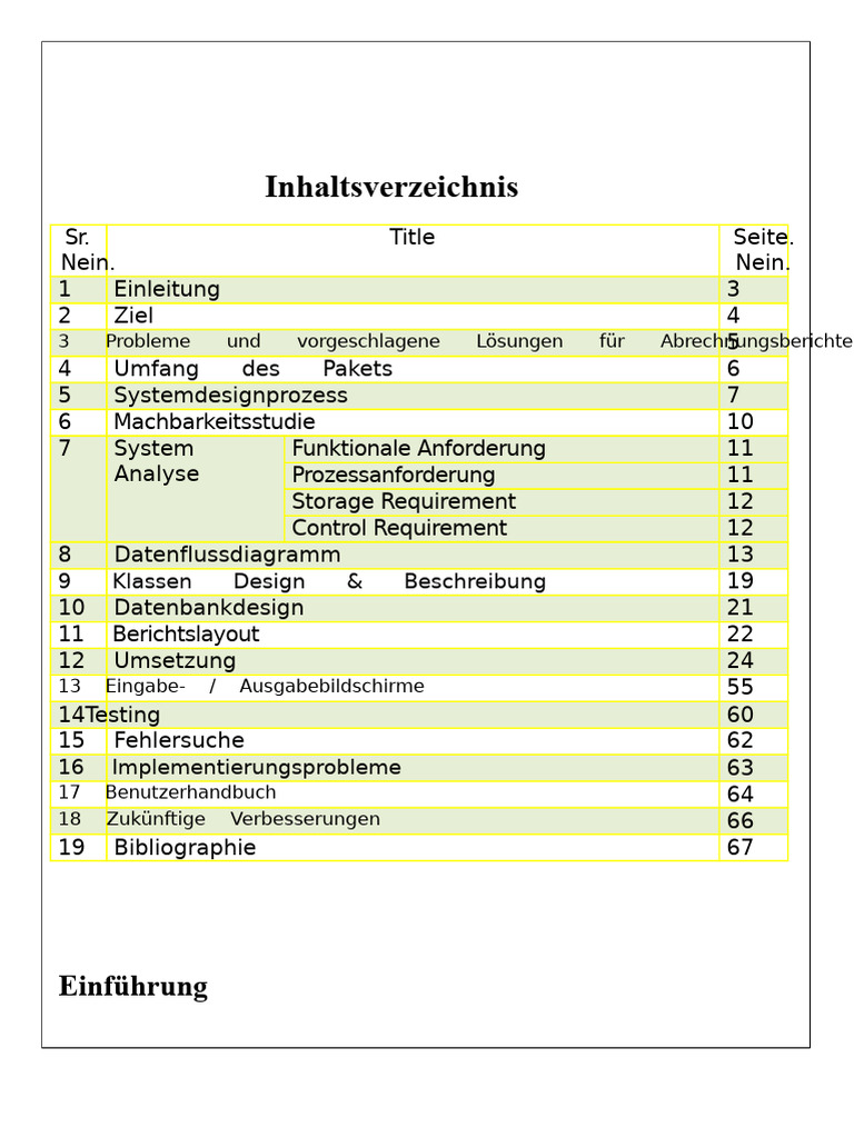 Fast Food Management System | PDF