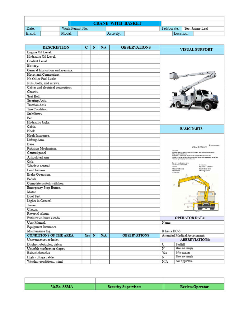 Crane Checklist WITH BASKET | PDF