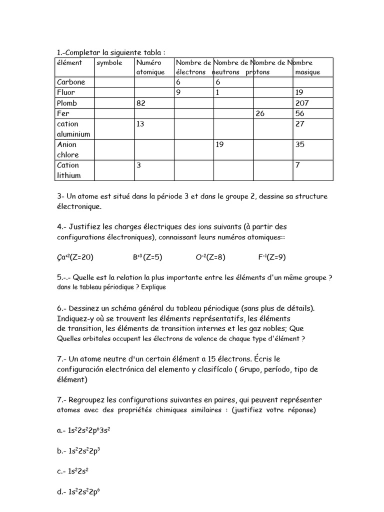 Tableau périodique et configurations atomiques PDF Tableau — free download