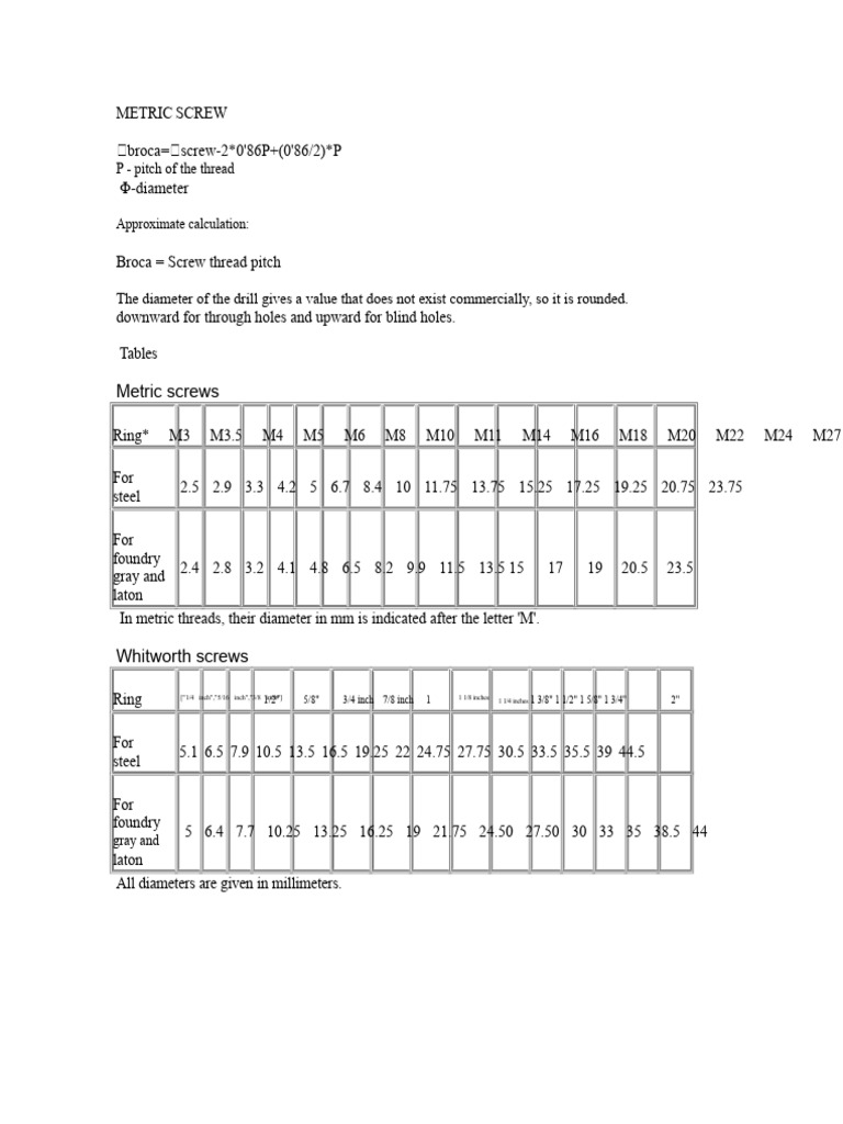 Calculation of the Metric Thread | PDF
