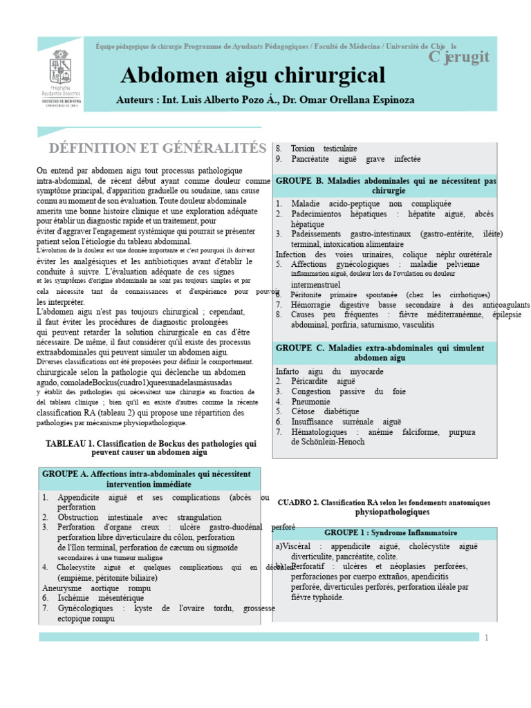 Comprendre l'abdomen aigu chirurgical | PDF | Douleur | Inflammation