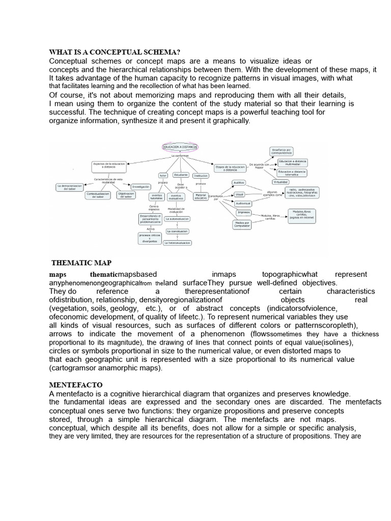 Understanding Conceptual Schemas and Maps | PDF | Concept | Map