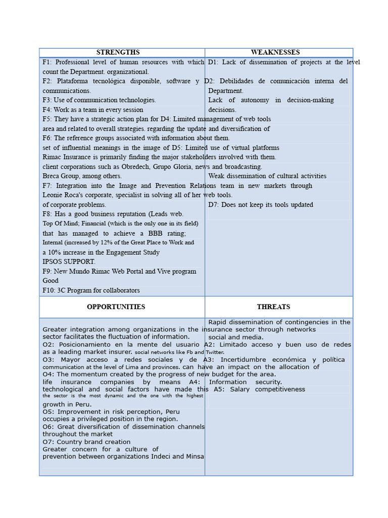 SWOT Analysis of Rimac Insurance Communications | PDF | Swot Analysis ...