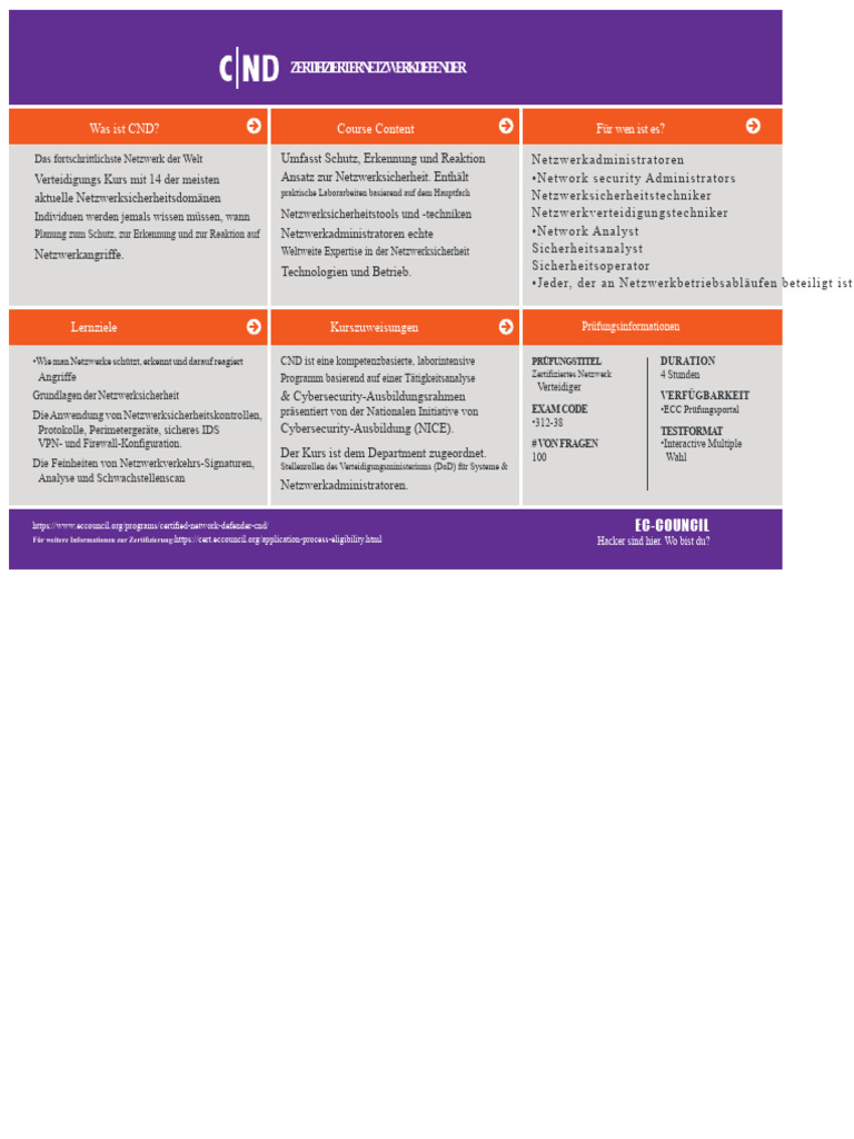 CND PDF | PDF