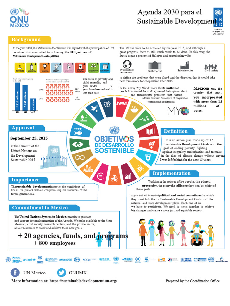Agenda 2030: Sustainable Development Goals | PDF | Millennium ...