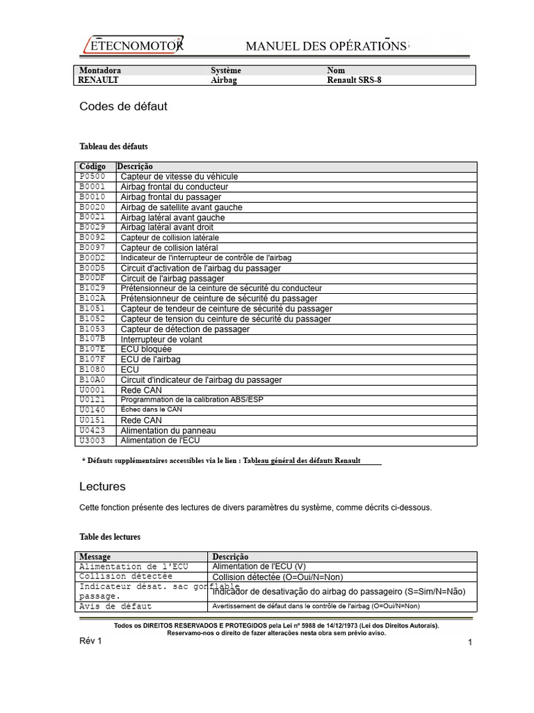 Codes de défauts et lectures SRS Renault | PDF | Airbag | Technologie ...