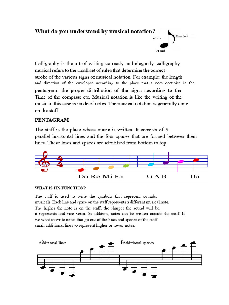 What do you understand by musical calligraphy (1) | PDF