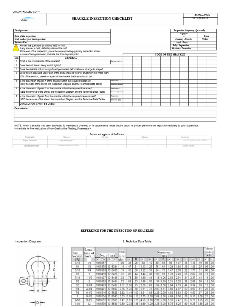 Shackle Inspection Checklist Guide | PDF