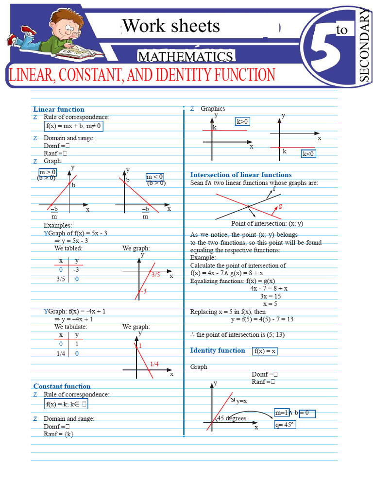 Linear-Constant-and-Identity-Functions-for-Fifth-Grade-of-Secondary ...