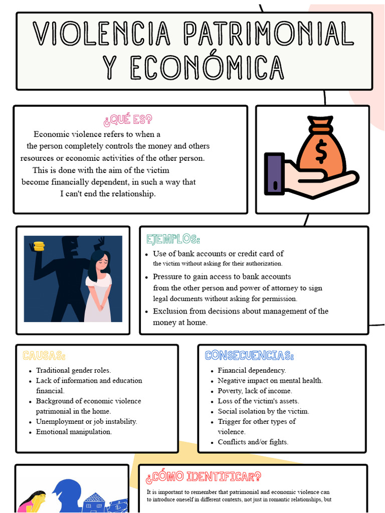 Understanding Economic Violence Dynamics | PDF
