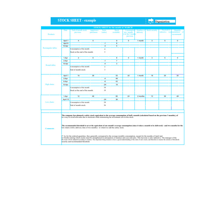 Stock sheet - example | PDF | Economies