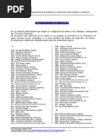 Códigos IATA de Aerolíneas en Europa | PDF | Compañías de transporte ...