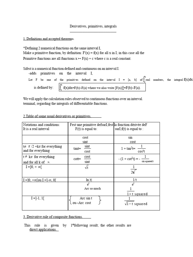 Derivatives and Integrals Overview | PDF | Function (Mathematics ...