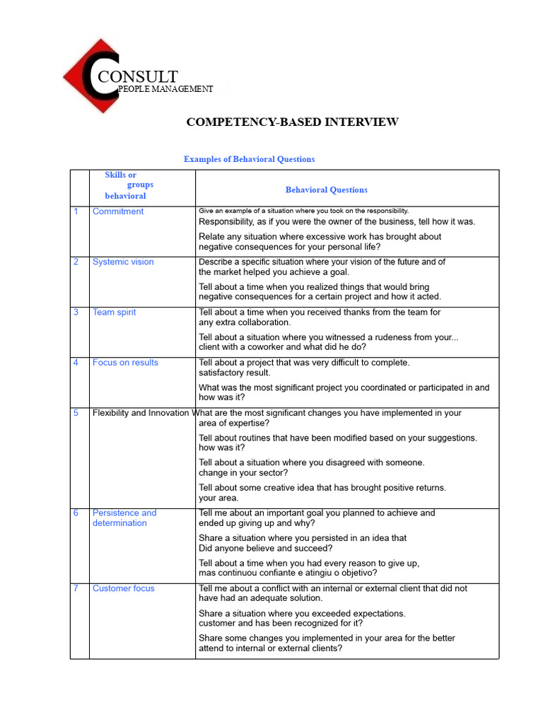 Competency-Based Interview Questions Guide | PDF | Leadership | Social ...
