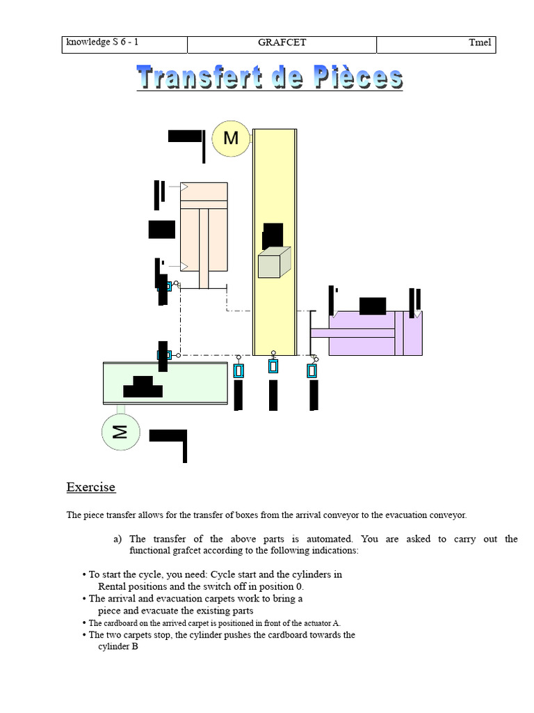 Automated Box Transfer GRAFCET Guide | PDF