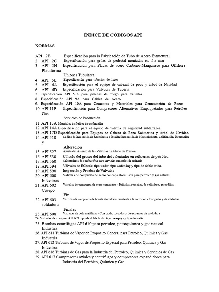 Índice de Códigos y Normas API | PDF | Bomba | Petróleo