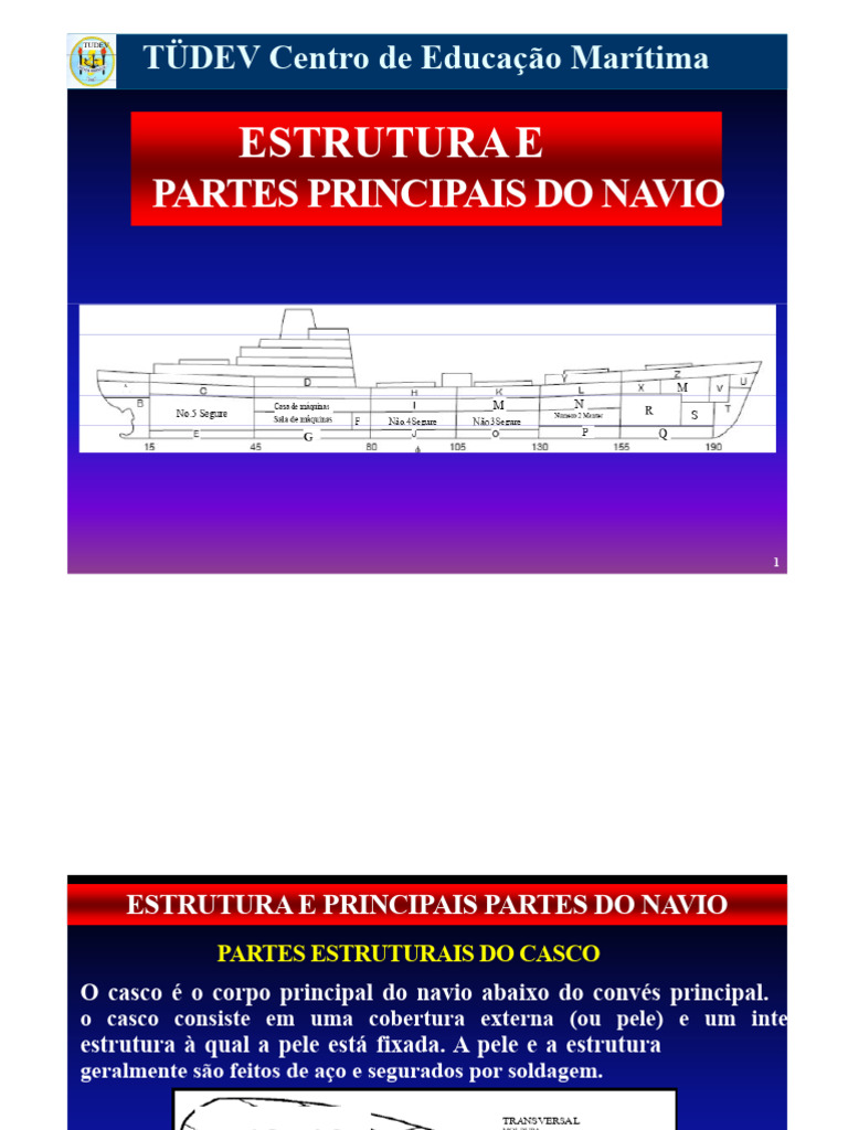 Estrutura e principais partes do navio | PDF | Casco (embarcação) | Navios