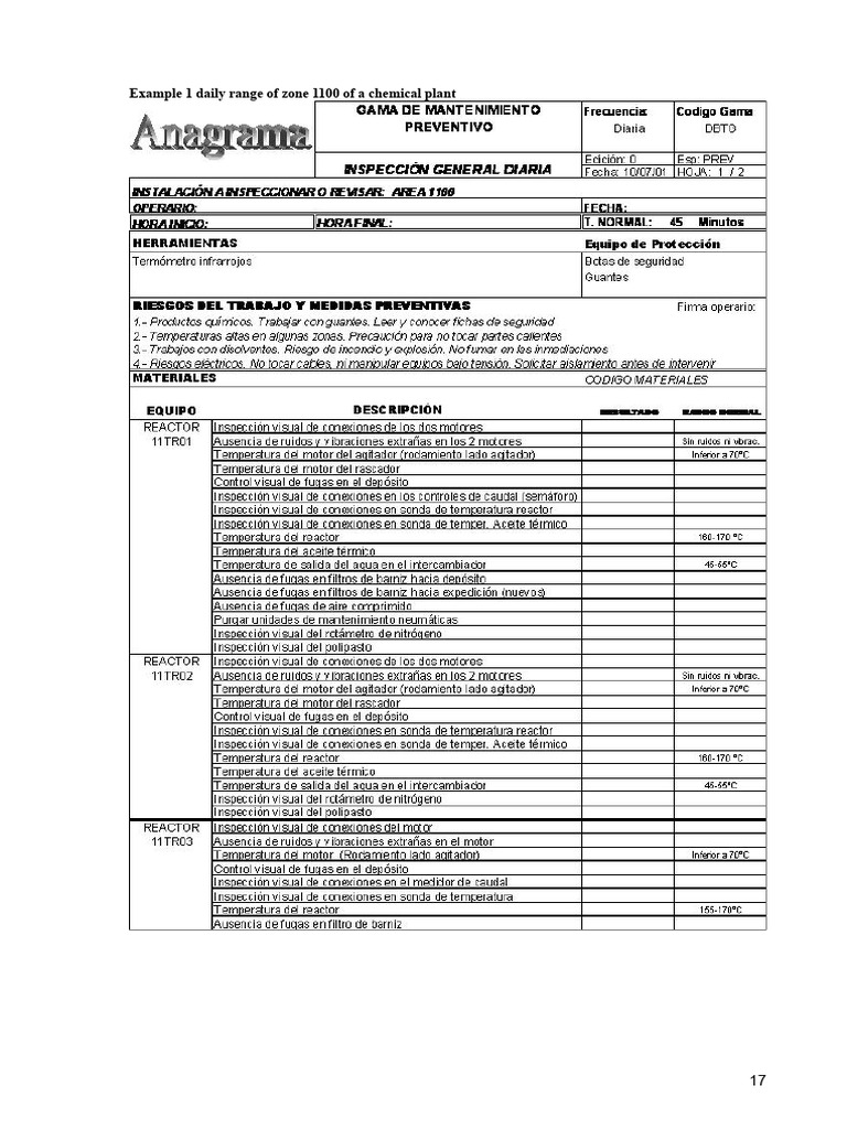 Daily, Weekly, Monthly Tasks in Zone 1100 | PDF