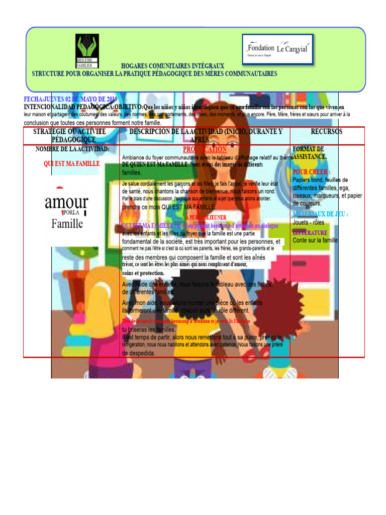 Activités Pédagogiques sur la Famille | PDF