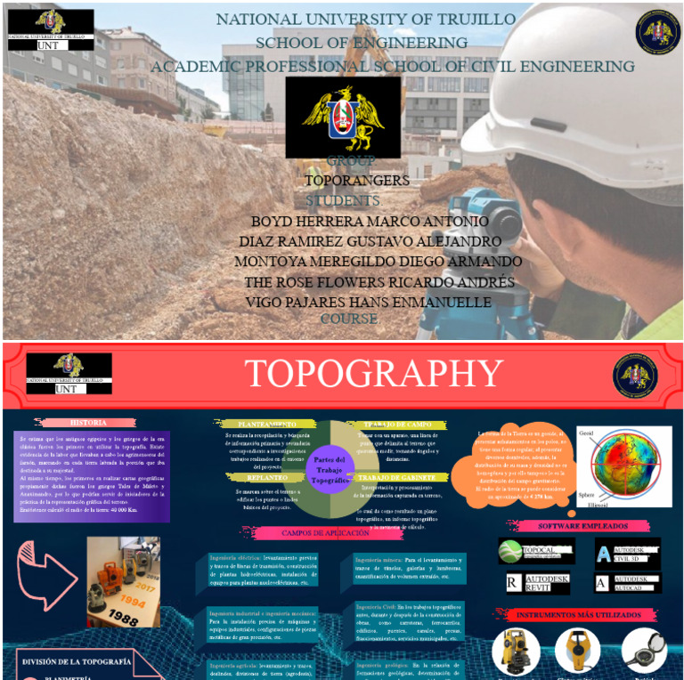 Topography Course Overview - Civil Engineering | PDF