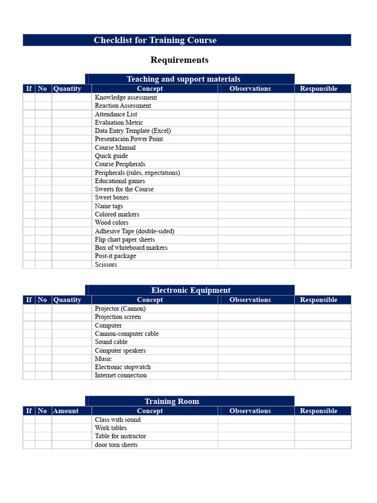 Training Course Preparation Checklist | PDF