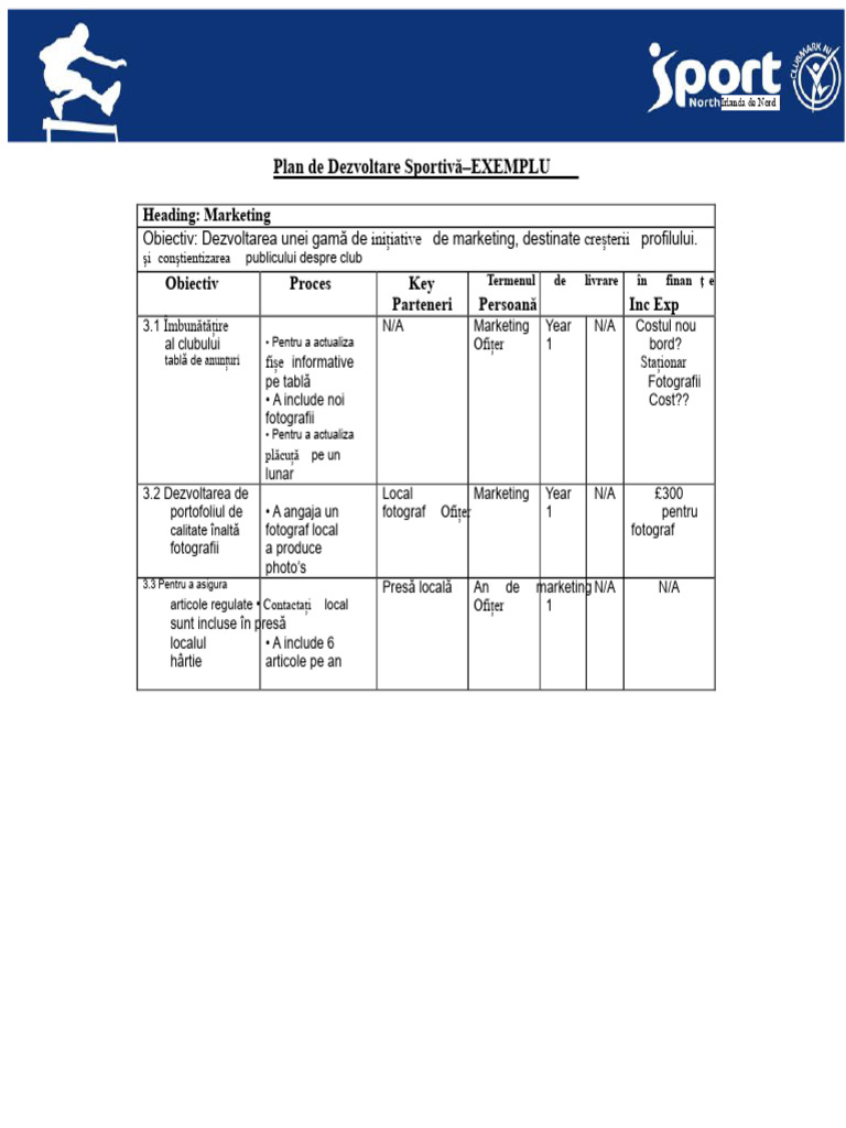 Plan de Dezvoltare A Sportului EXEMPLU TEMPLAT PDF | PDF