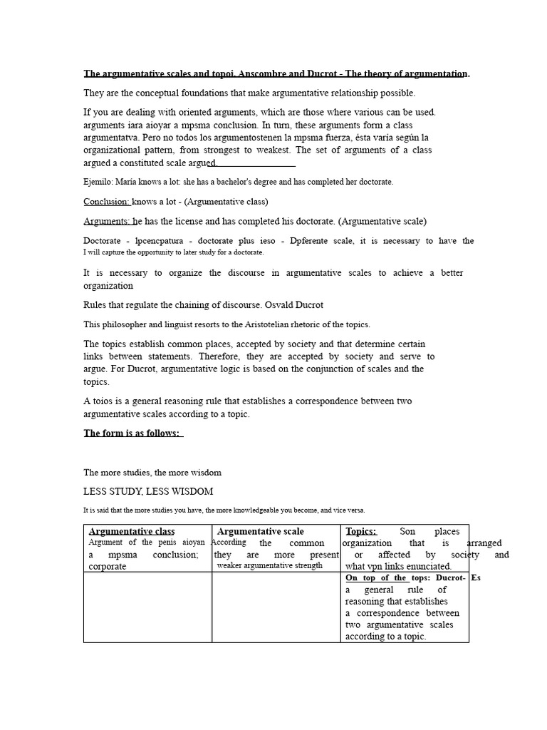 Argumentative Scales and Topoi Explained | PDF | Argument | Semantics
