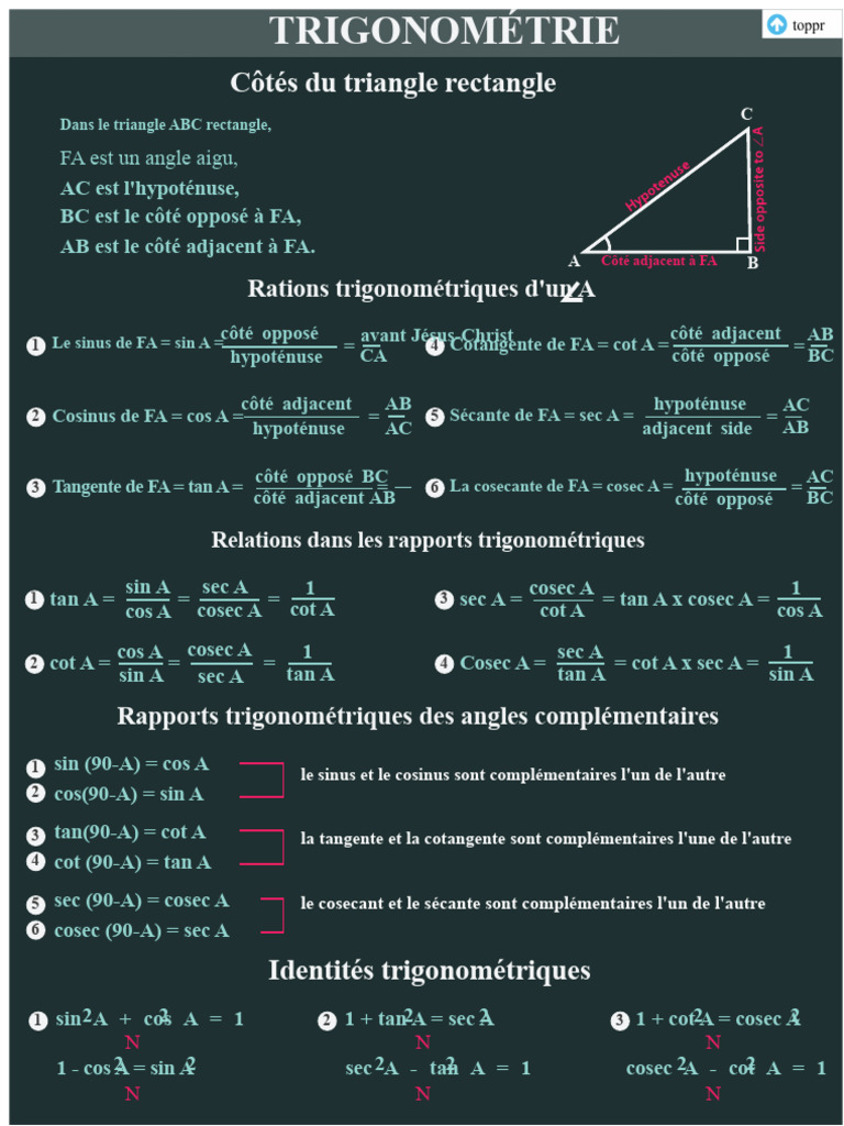 Côtés et relations trigonométriques | PDF | Fonction trigonométrique ...