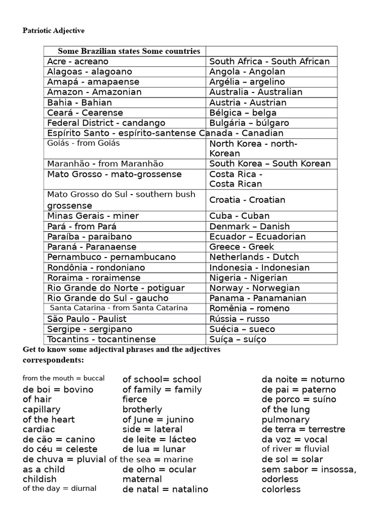 Demonym and Adjective Phrase | PDF | Grammar | Syntax