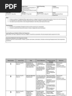 Scheme of Work Year 7