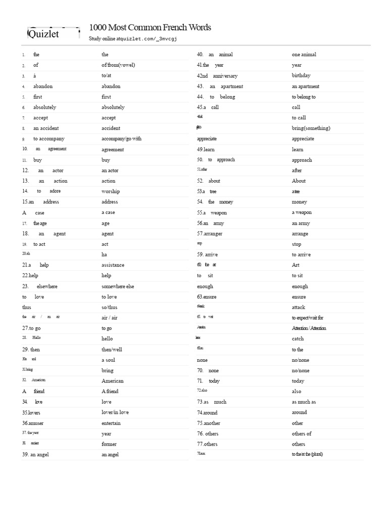 Top 1000 French Vocabulary Words | PDF