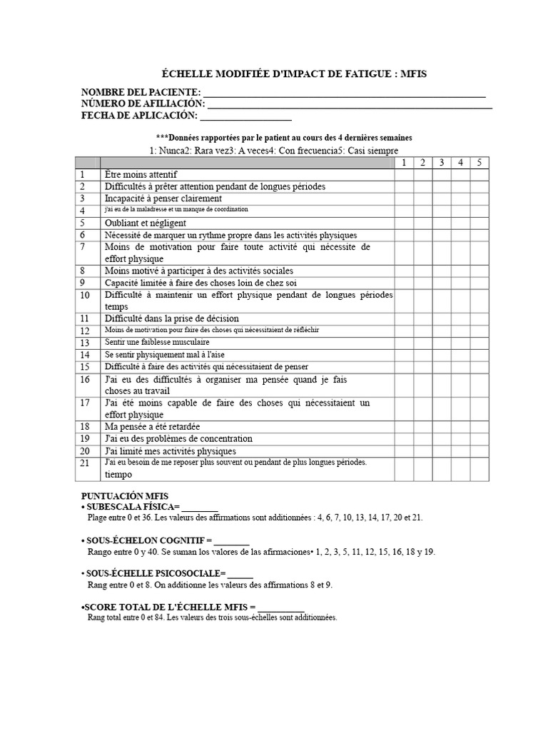 Échelle MFIS : Évaluation de la Fatigue | PDF