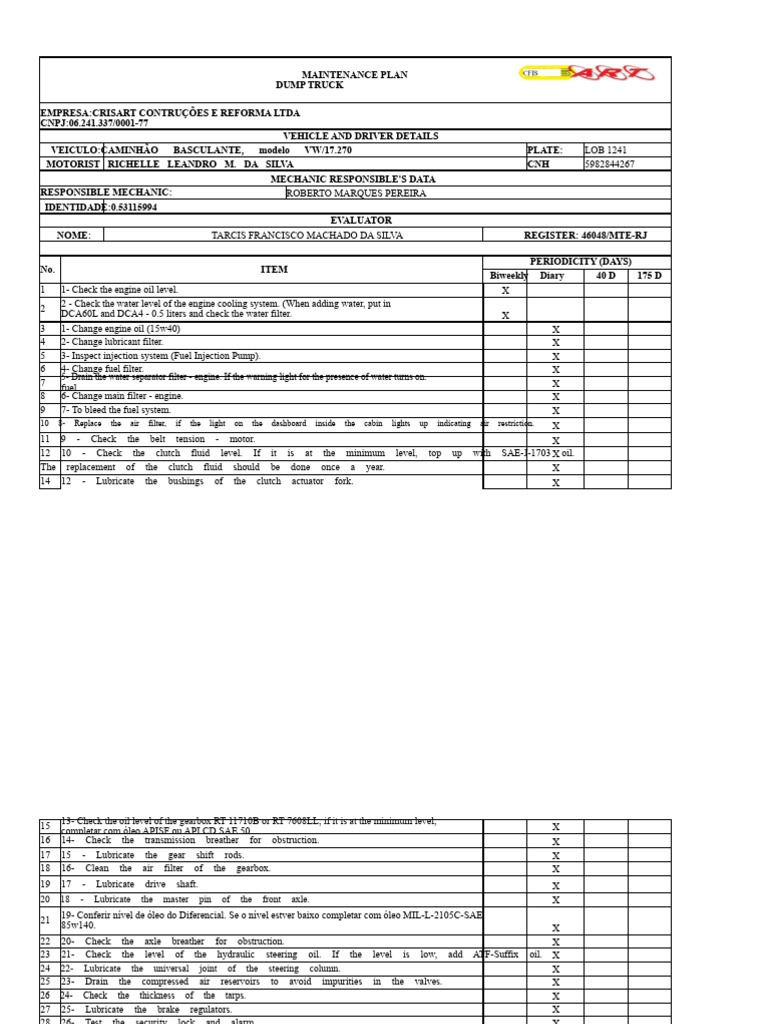 Dump Truck Maintenance Plan Guide | PDF | Clutch | Motor Oil
