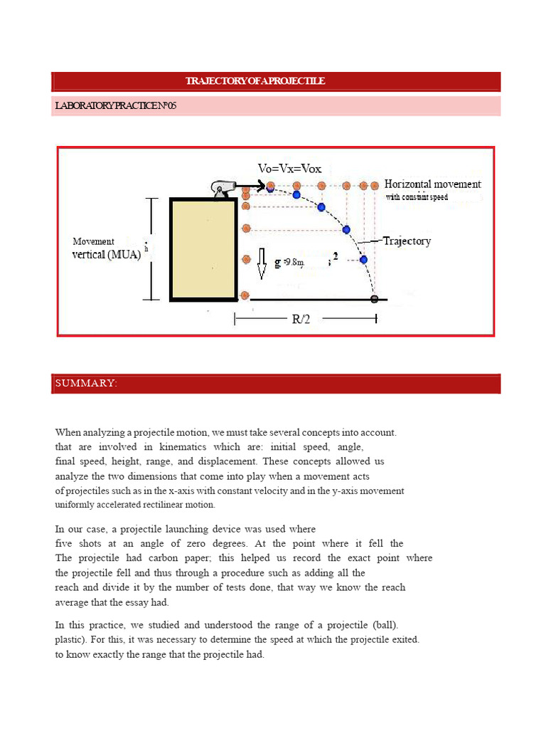 Projectile Motion Laboratory Analysis | PDF | Projectiles | Kinematics