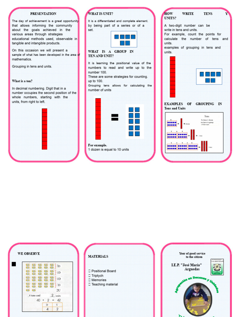 Triptych Tens and Units | PDF | Mathematics | Arithmetic