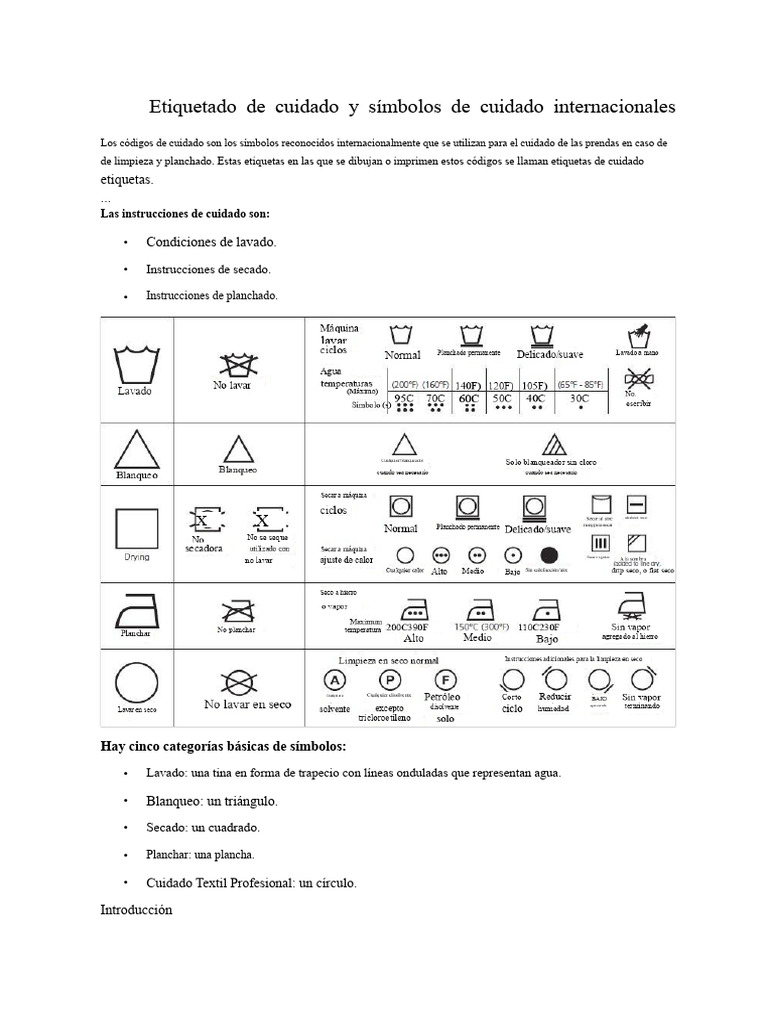 Símbolos y Etiquetas de Cuidado Textil | PDF