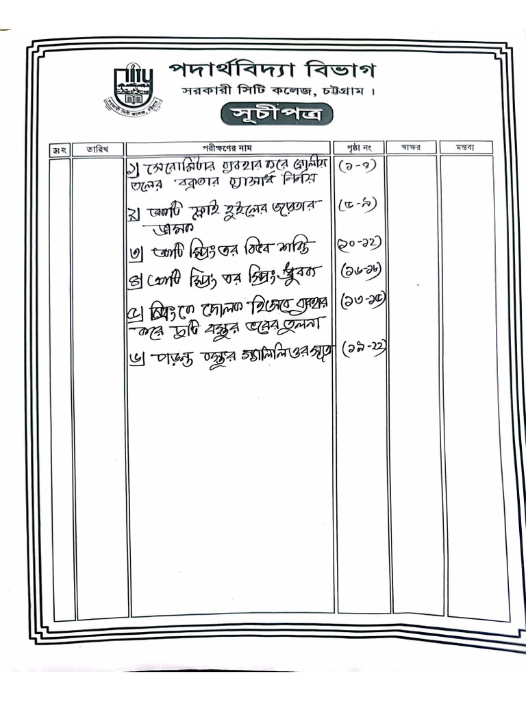 Physic Practical GCCC | PDF