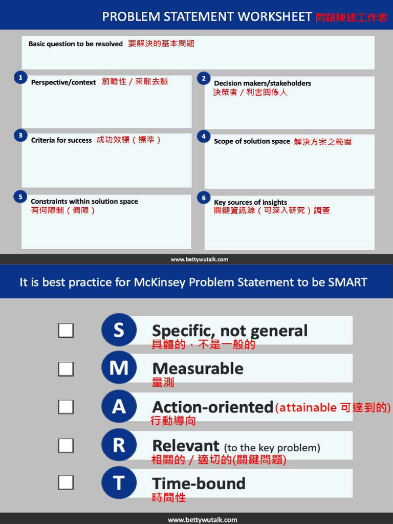 05.problem Statement | PDF