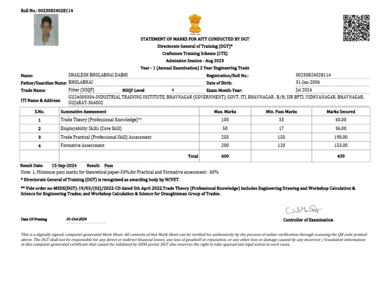 1st Year Result Iti | PDF