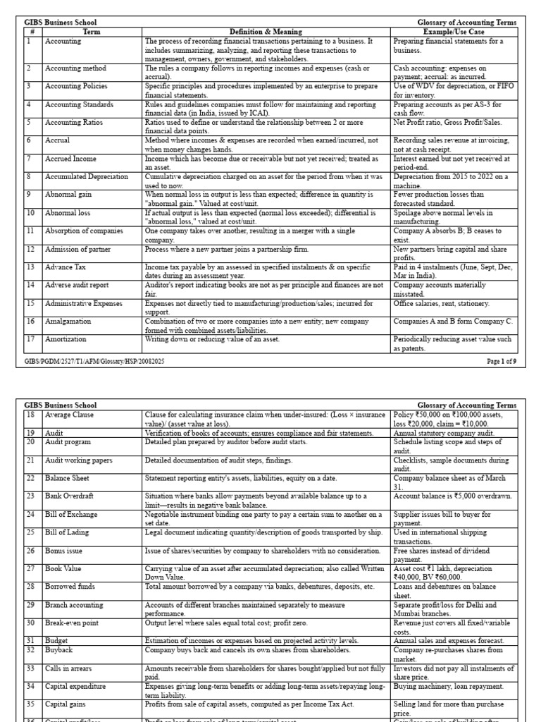 Accounting Terms Glossary for Students | PDF | Expense | Depreciation