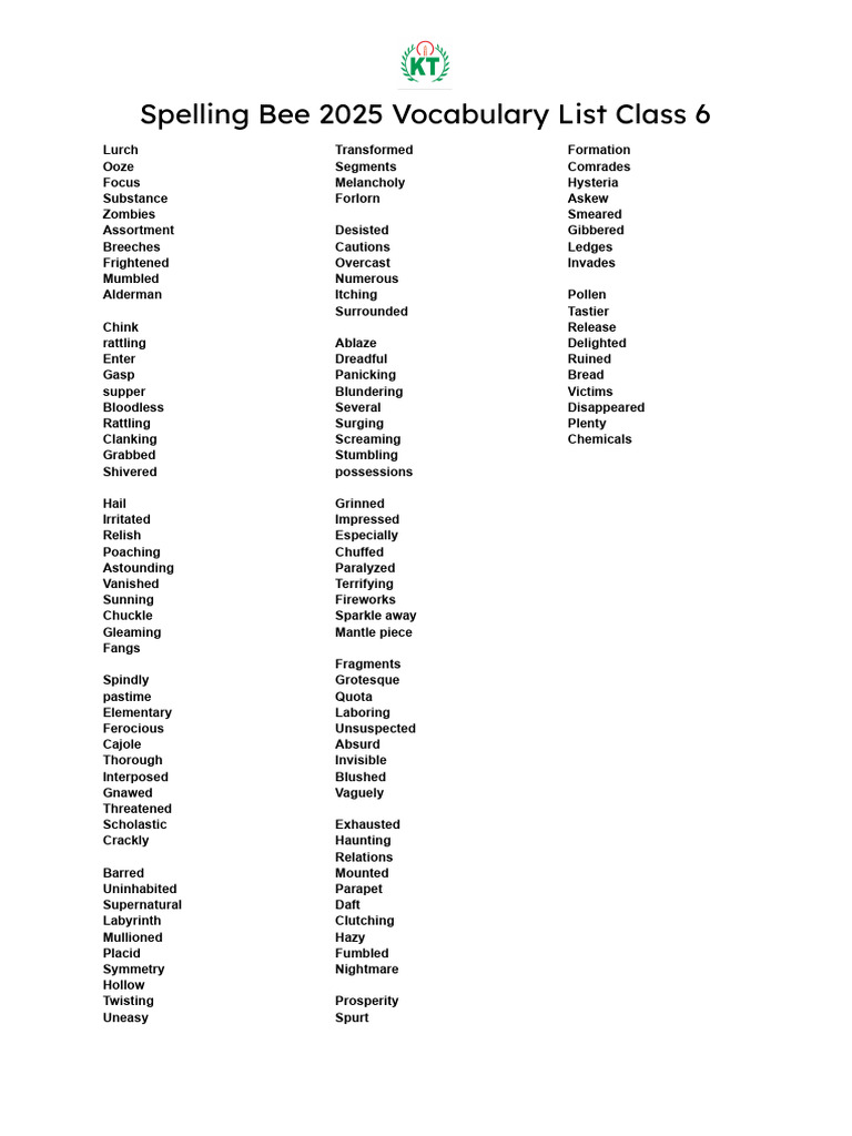 Class 6 Spelling Bee 2025 Vocabulary List | PDF