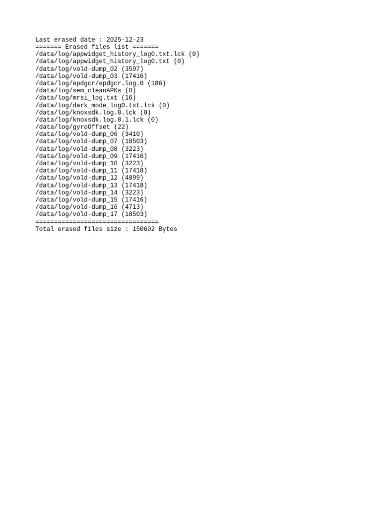 Erased Log by Sos | PDF