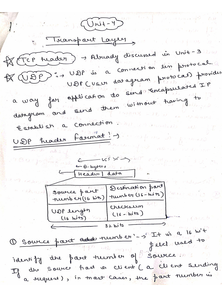 Unit - 4 | PDF